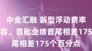 中金汇融 新型浮动费率基金迎扩容，首批业绩首尾相差175个百分点